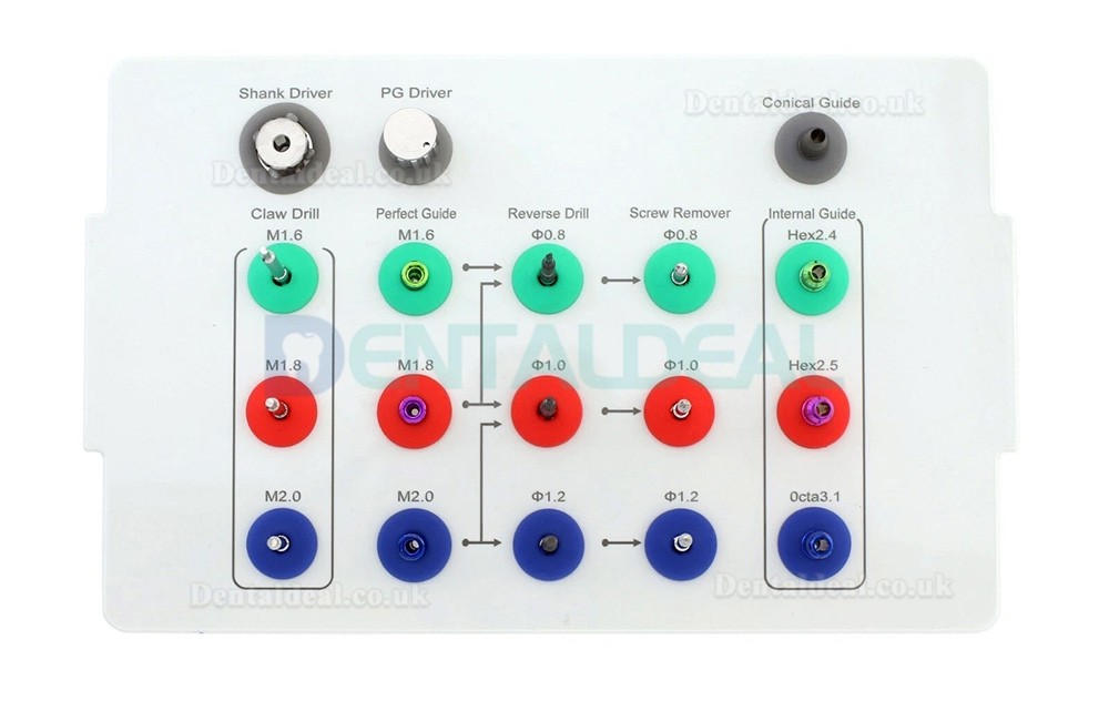 Universal Dental Fractured Implant Screw Retrieval and Removal Kit